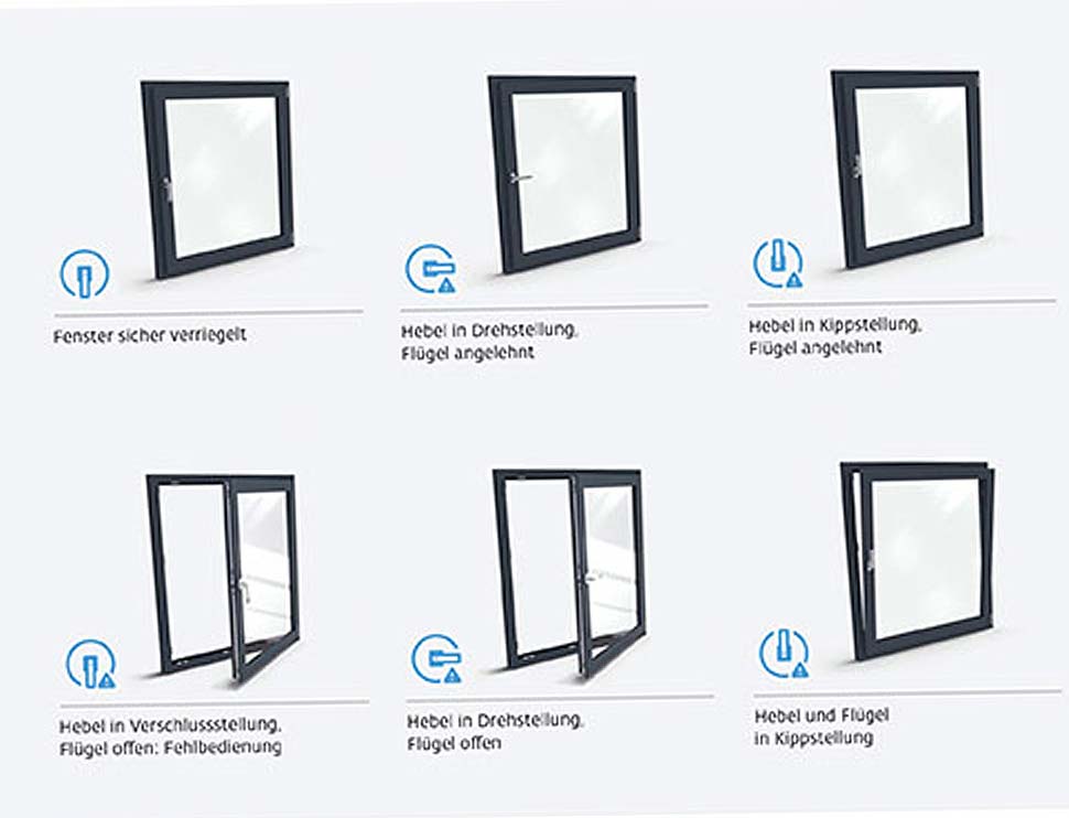 Der Fenstersensor zeigt die Stellung der Fenster detailliert an. Foto: djd / SIEGENIA-AUBI KG Der Fenstersensor zeigt die Stellung der Fenster detailliert an. Foto: djd / SIEGENIA-AUBI KG