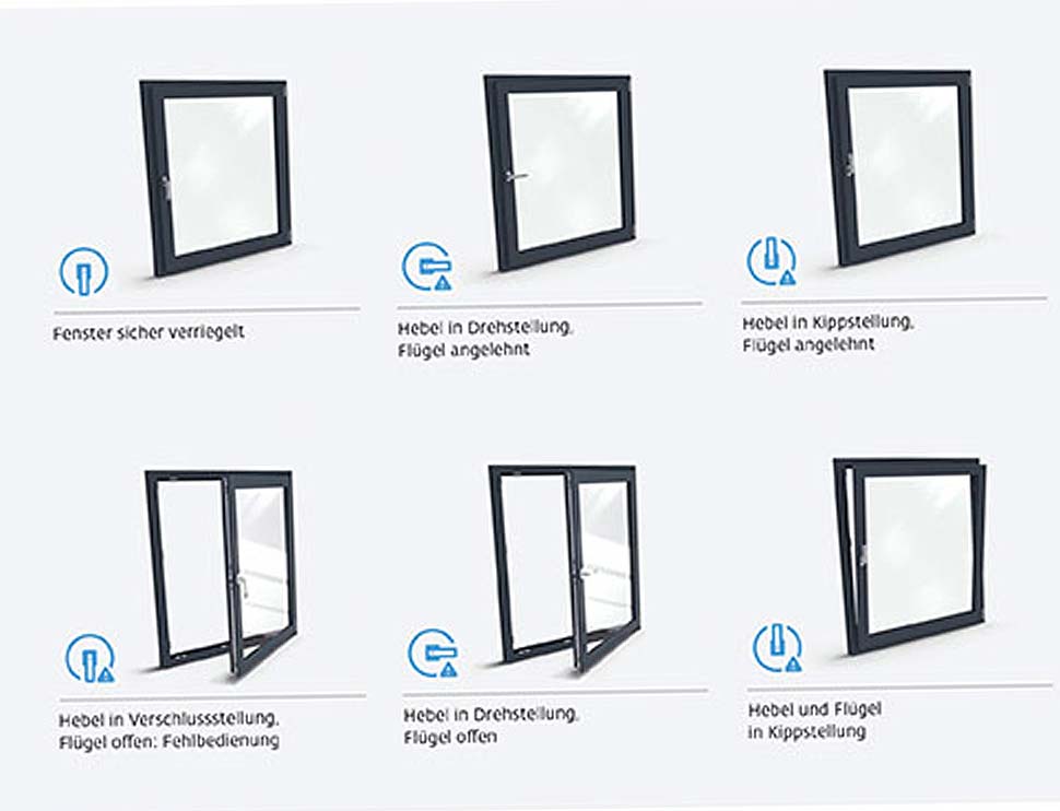 Der Fenstersensor zeigt die Stellung der Fenster detailliert an. Foto: djd / SIEGENIA-AUBI KG