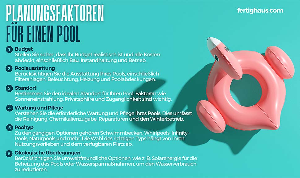 Planungsfaktoren für einen Pool. Grafik fertighaus.com