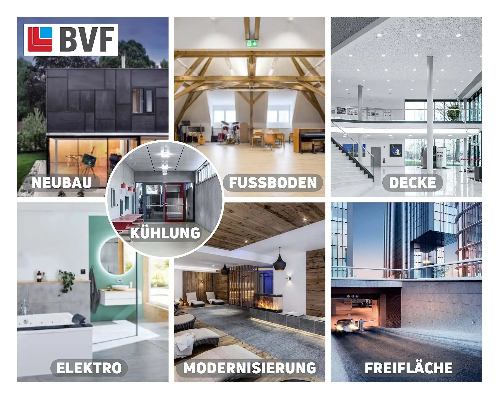 Niedertemperatursysteme sind der Schl&uuml;ssel zur W&auml;rmewende. Foto: BVF